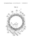 STATOR diagram and image