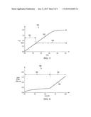 POWER CONVERTER SOFT START CIRCUIT diagram and image