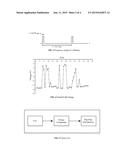 Method of Cell Isolation in Photovoltaic Solar Module or Solar Array diagram and image