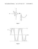 AMPLIFIER CIRCUIT AND METHOD OF AMPLIFYING A SIGNAL IN AN AMPLIFIER     CIRCUIT diagram and image