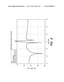 TRANSMISSION LINE FILTER WITH TUNABLE CAPACITOR diagram and image