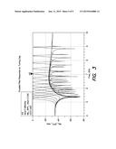 TRANSMISSION LINE FILTER WITH TUNABLE CAPACITOR diagram and image