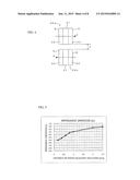 CIRCUIT MODULE diagram and image