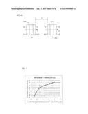 CIRCUIT MODULE diagram and image