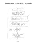 DIGITAL OUTPUT CLOCK GENERATION diagram and image