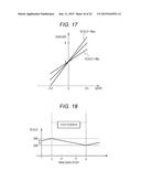 SIGNAL PROCESSING APPARATUS, SIGNAL PROCESSING METHOD, AND NON-TRANSITORY     COMPUTER-READABLE STORAGE MEDIUM STORING PROGRAM diagram and image