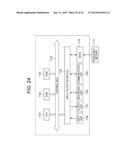 SIGNAL PROCESSING APPARATUS, SIGNAL PROCESSING METHOD, AND NON-TRANSITORY     COMPUTER-READABLE STORAGE MEDIUM STORING PROGRAM diagram and image