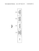 SEMICONDUCTOR INTEGRATED CIRCUIT DEVICE AND DATA PROCESSING SYSTEM diagram and image