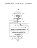 SEMICONDUCTOR INTEGRATED CIRCUIT DEVICE AND DATA PROCESSING SYSTEM diagram and image