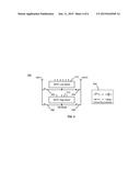 Independent Control of Branch FETs for RF Performance Improvement diagram and image