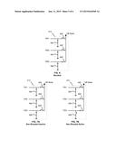 Independent Control of Branch FETs for RF Performance Improvement diagram and image