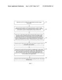 METHOD FOR GENERATING CODEBOOK, METHOD AND APPARATUS FOR DATA TRANSMISSION diagram and image