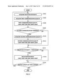 RELAY APPARATUS AND COMPUTER-READABLE RECORDING MEDIUM diagram and image