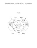 METHOD AND APPARATUS FOR CONTROLLING SATELLITE COMMUNICATION NETWORK, AND     METHOD OF COMMUNICATION BY VSAT CENTRAL STATION diagram and image