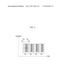 METHOD AND APPARATUS FOR CONTROLLING SATELLITE COMMUNICATION NETWORK, AND     METHOD OF COMMUNICATION BY VSAT CENTRAL STATION diagram and image