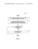 PAIRING ELECTRONIC DEVICES USING BODY AREA NETWORK diagram and image