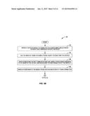 PAIRING ELECTRONIC DEVICES USING BODY AREA NETWORK diagram and image