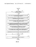 PAIRING ELECTRONIC DEVICES USING BODY AREA NETWORK diagram and image