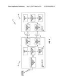 PAIRING ELECTRONIC DEVICES USING BODY AREA NETWORK diagram and image