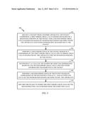 ADDITIONAL ERROR PROTECTION FOR WIRELESS TRANSMISSION diagram and image