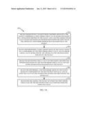 ADDITIONAL ERROR PROTECTION FOR WIRELESS TRANSMISSION diagram and image