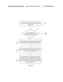 HTTP-BASED SYNCHRONIZATION METHOD AND APPARATUS diagram and image