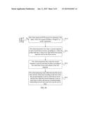 HTTP-BASED SYNCHRONIZATION METHOD AND APPARATUS diagram and image