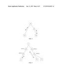 HTTP-BASED SYNCHRONIZATION METHOD AND APPARATUS diagram and image