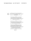 HTTP-BASED SYNCHRONIZATION METHOD AND APPARATUS diagram and image