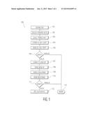 METHOD OF GENERATING A PUBLIC KEY FOR AN ELECTRONIC DEVICE AND ELECTRONIC     DEVICE diagram and image