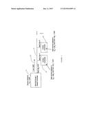 APPROACH FOR AUTOMATICALLY SETTING THE DEVICE INSTANCE OF A BACNET DEVICE diagram and image