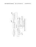 LOAD SHARING OF MPLS PSEUDO-WIRES diagram and image