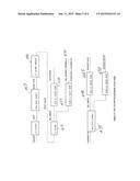 LOAD SHARING OF MPLS PSEUDO-WIRES diagram and image