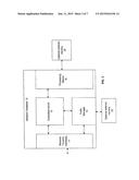 NETWORK PROCESSOR UNIT AND A METHOD FOR A NETWORK PROCESSOR UNIT diagram and image