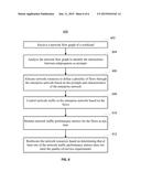 SOFTWARE-DEFINED NETWORKING SINGLE-SOURCE ENTERPRISE WORKLOAD MANAGER diagram and image