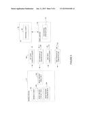 CONNECTION ARCHITECTURE FOR A MOBILE NETWORK diagram and image