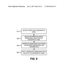 INTELLIGENT PRESENCE BASED MESSAGING diagram and image