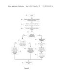 SYSTEM FOR TRACKING DIFFUSION diagram and image