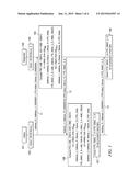 PAIRWISE TEMPORAL KEY CREATION FOR SECURE NETWORKS diagram and image