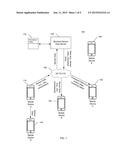 MOBILE DEVICE SENSOR DATA SUBSCRIBING AND SHARING diagram and image