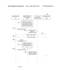 MOBILE DEVICE SENSOR DATA SUBSCRIBING AND SHARING diagram and image