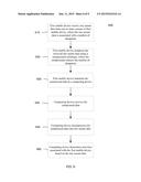 MOBILE DEVICE SENSOR DATA SUBSCRIBING AND SHARING diagram and image