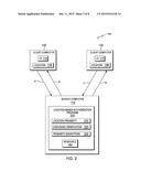 SECURE ACCESS USING LOCATION-BASED ENCRYPTED AUTHORIZATION diagram and image