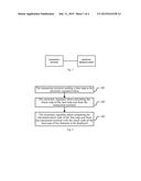 METHOD FOR OBTAINING FONT MAP, CHARACTER DISPLAY DEVICE AND SYSTEM,     ELECTRONIC SIGNATURE TOKEN diagram and image