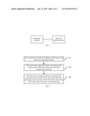 METHOD FOR OBTAINING FONT MAP, CHARACTER DISPLAY DEVICE AND SYSTEM,     ELECTRONIC SIGNATURE TOKEN diagram and image