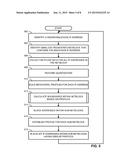 METHODS AND APPARATUS TO IDENTIFY AN INTERNET PROTOCOL ADDRESS BLACKLIST     BOUNDARY diagram and image