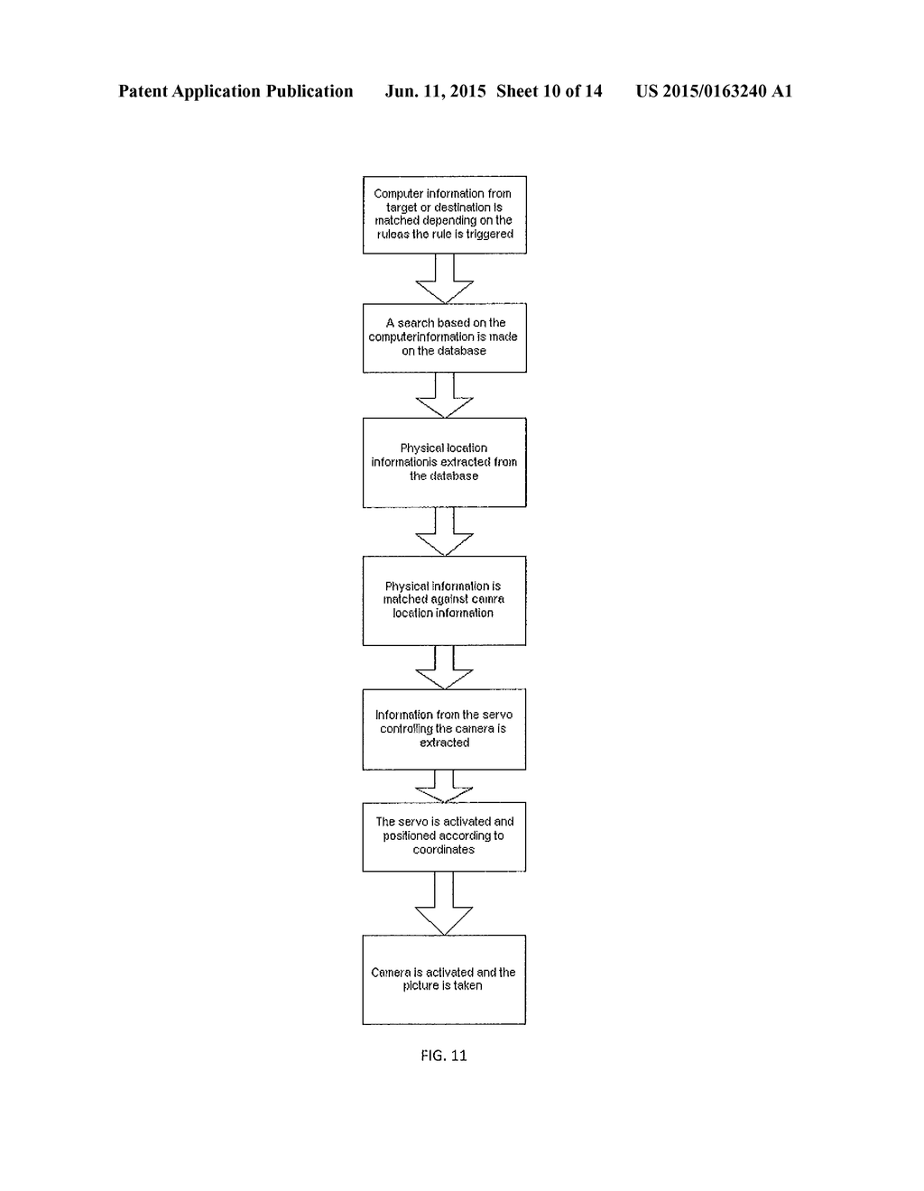 Simultaneous Determination of a mobile device and its user identification - diagram, schematic, and image 11