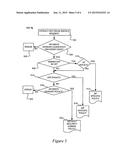 IDENTITY ASSERTION FRAMEWORK diagram and image