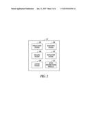 OMNI-CHANNEL STATE PRESERVATION diagram and image