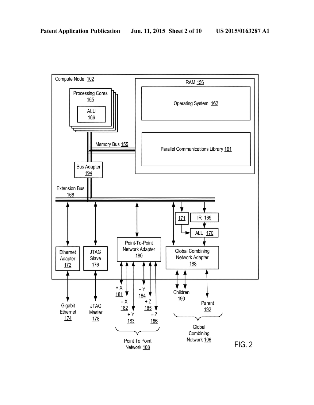 DISTRIBUTING AN EXECUTABLE JOB LOAD FILE TO COMPUTE NODES IN A PARALLEL     COMPUTER - diagram, schematic, and image 03